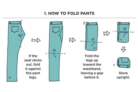 how to fold dress pants for travel and why it's important to choose the right fabric for your suitcase