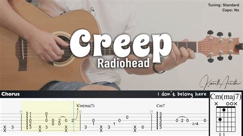 how to play creep on electric guitar and why it matters in modern music